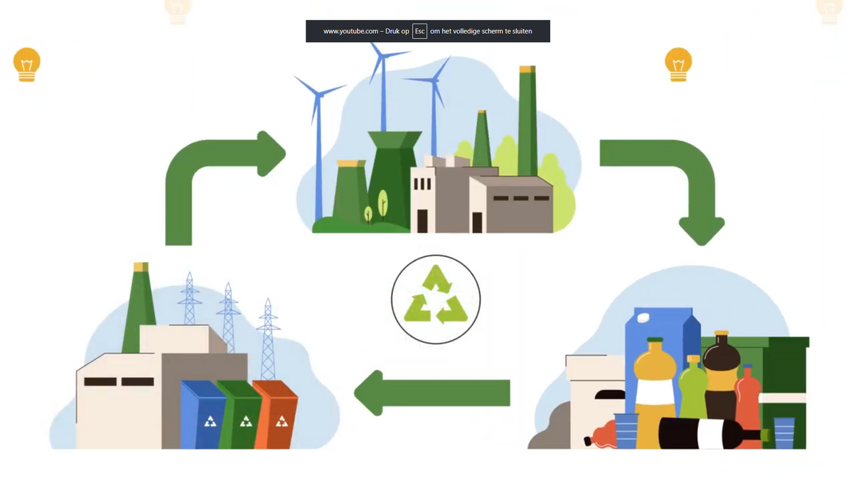 Inzameling zorg (ENG)